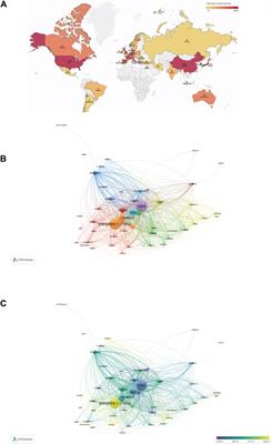 Emerging trends and focus on immune checkpoint inhibitors for non-small cell lung cancer treatment: visualization and bibliometric analysis